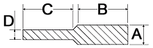 PSPP diagramma 1